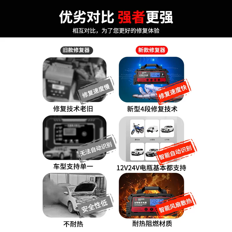 v通用全机脉冲修自动智能汽车电瓶大功率蓄电池充电复充电器1