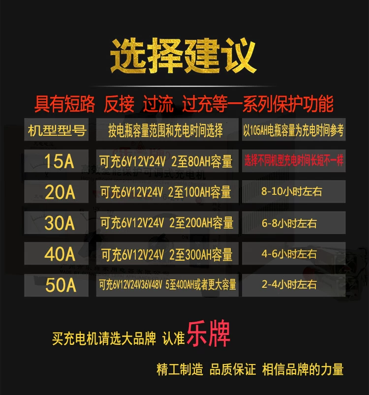 铜通用蓄智能修复汽车12器电机乐牌大功率纯电池充电伏电瓶充