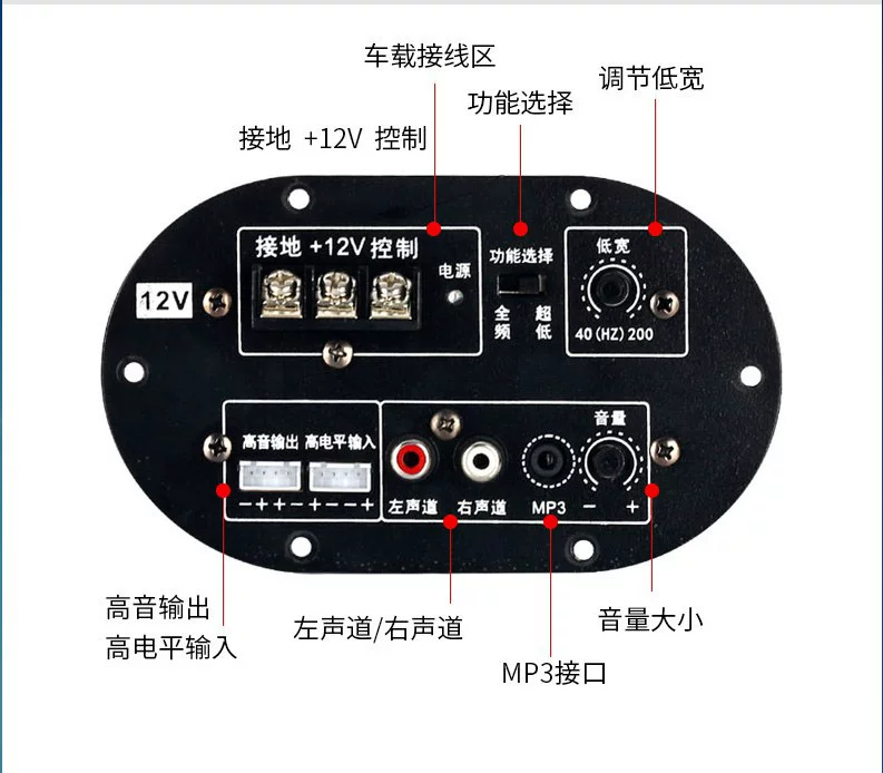 箱梯形音响超重低24v汽低音炮蓝牙12v源专用音音车载音响车改装有