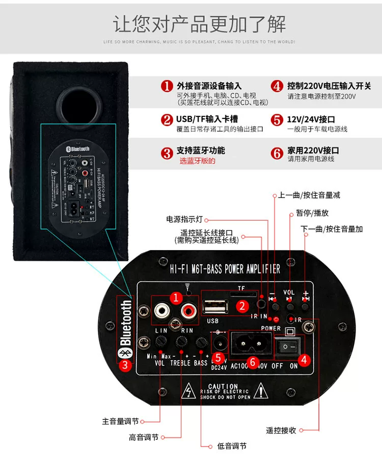 响家用电脑手机蓝24v货炮12v牙音箱寸双高音车载低音车汽车音