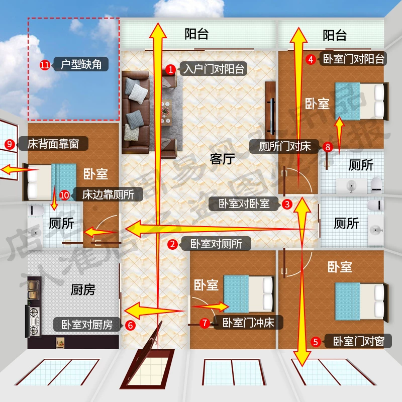 梅花十帝安解决横梁门对门挂件户家用汽钱旺财平对阳台窗车中国结