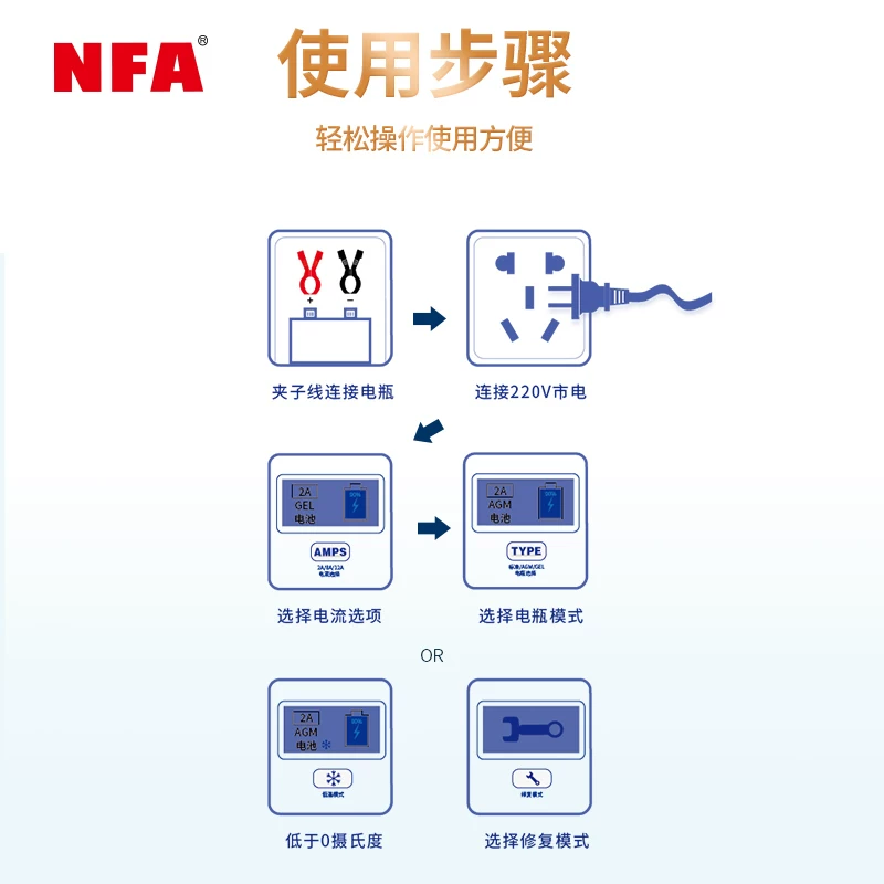nfa纽机器12v电瓶充电动车载蓄电池充电福克斯汽数显全自车摩托车