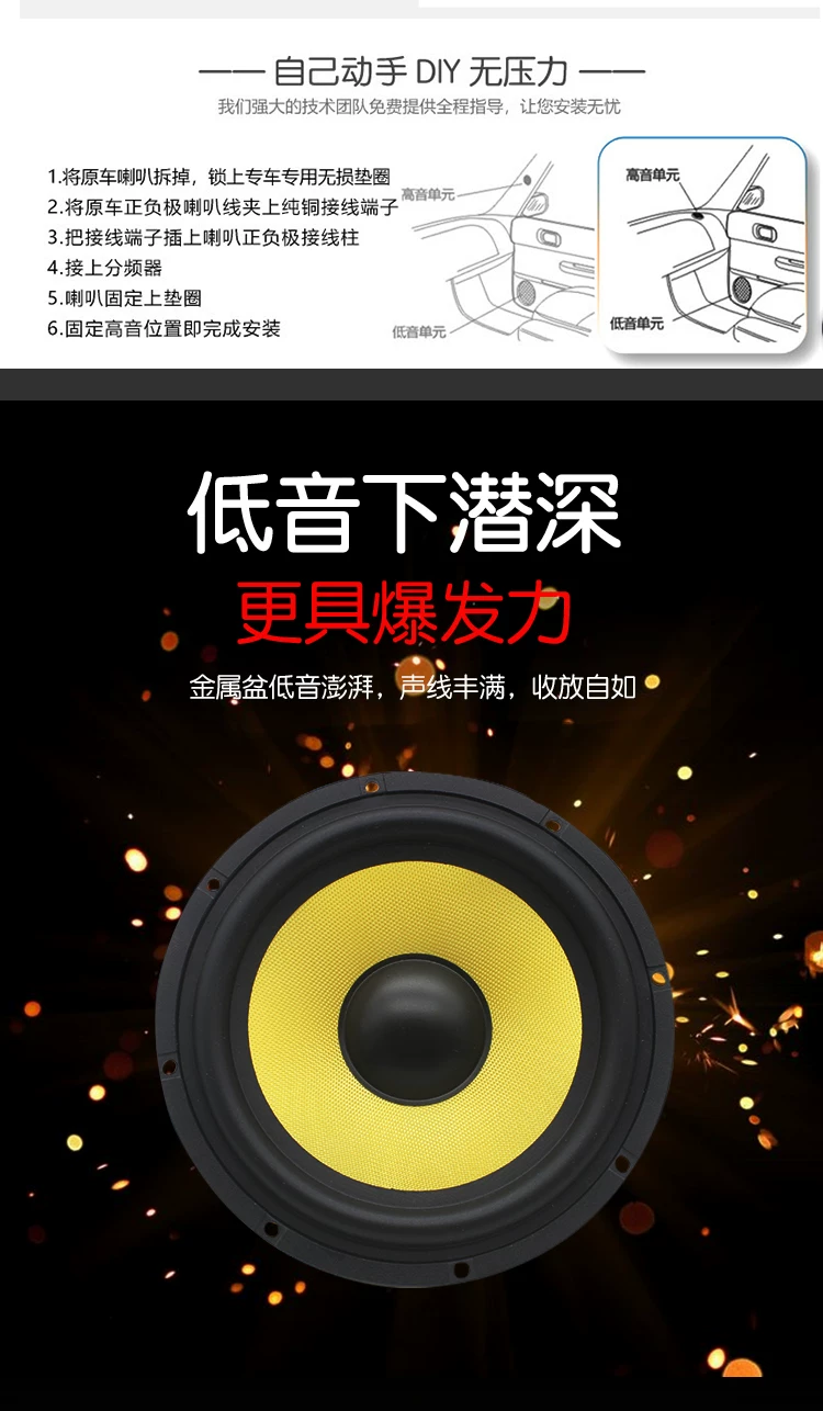 喇叭汽车喇叭音响进口汽车改装6重低音发音响喇叭烧无损5寸套装