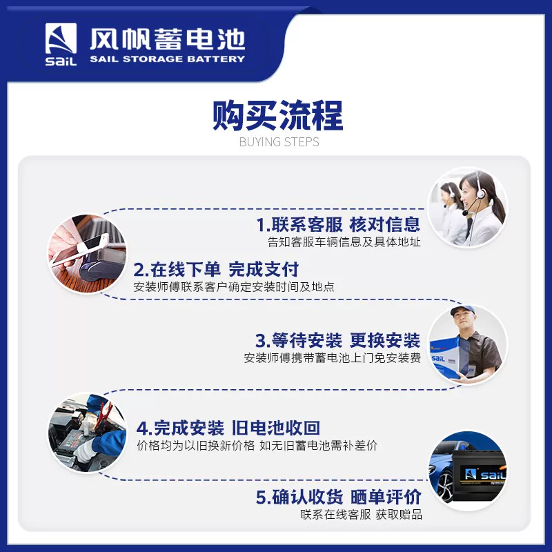 哈弗h6启停专用汽车电瓶风帆ef适配缤智上门长安逸动