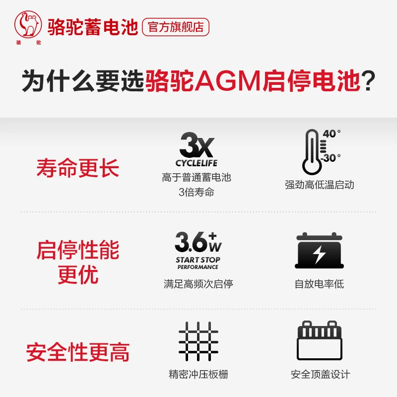 雪佛兰奔凯迪拉克骆驼汽车别克君威m启停蓄电瓶ag电池80ah适配驰