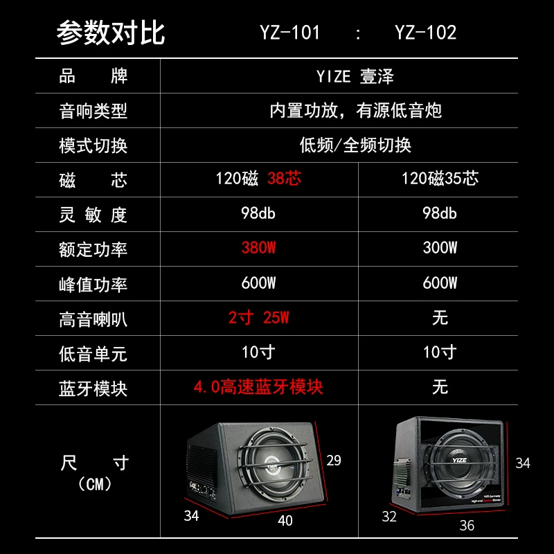 响改装重专用德国yi低音炮音低音汽车低音炮高端后备箱2v车载