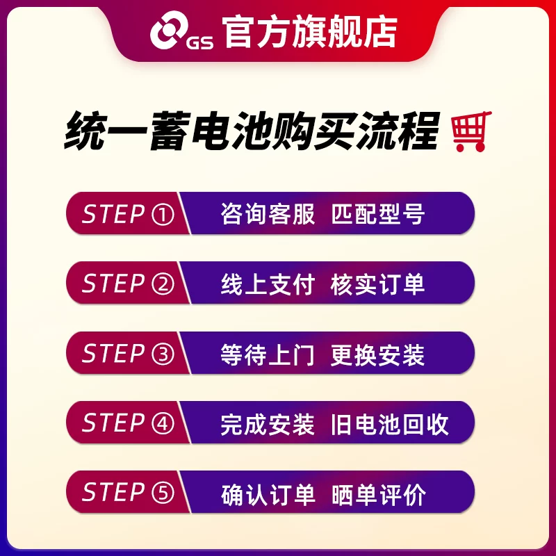 蓄电池5gs统一卡罗拉花冠比亚迪电瓶12雅阁汽车适配丰田