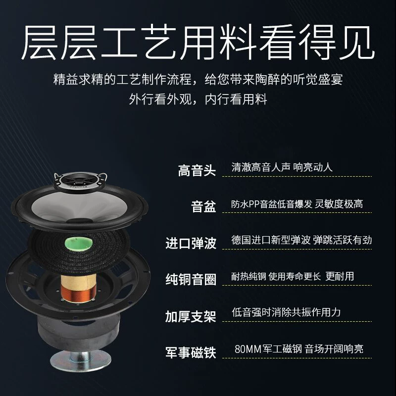 轩逸逍客骊威天籁喇叭无损后门音响骐达阳光汽车前门适用日产升级