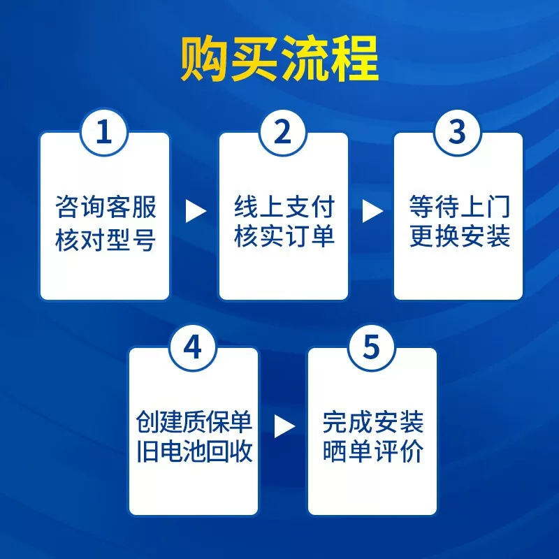 指南者汽电池12瓦尔塔蓄越乐风乐h适配凯驰骋景程车电瓶8